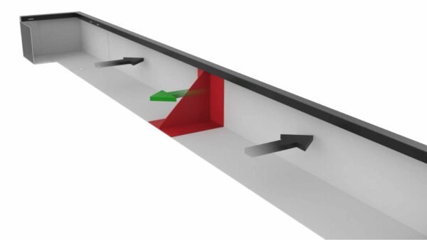 Methode zur Verstärkung von Randelementen